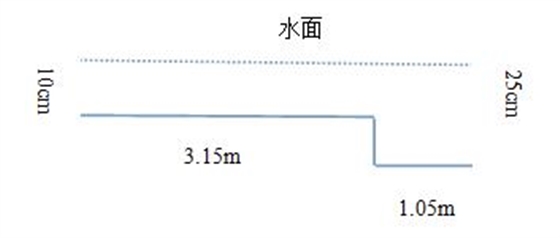 蒸發(fā)冷集水池底