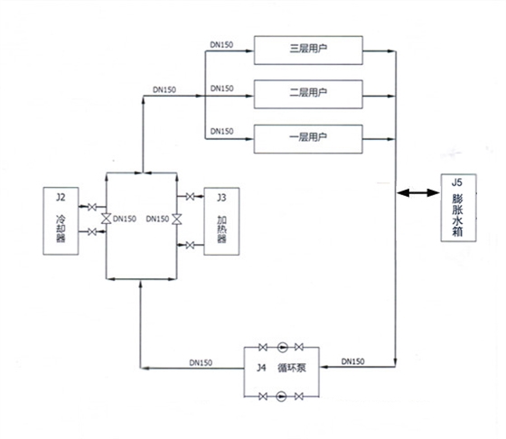 中央空調流程圖5更改.jpg