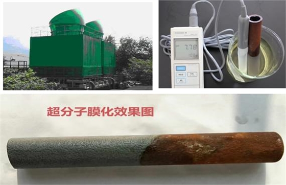 緩蝕阻垢劑