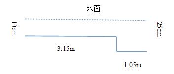 蒸發(fā)冷集水池底